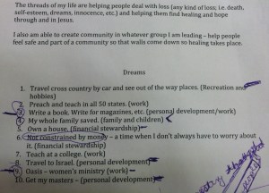 The list of my dreams...